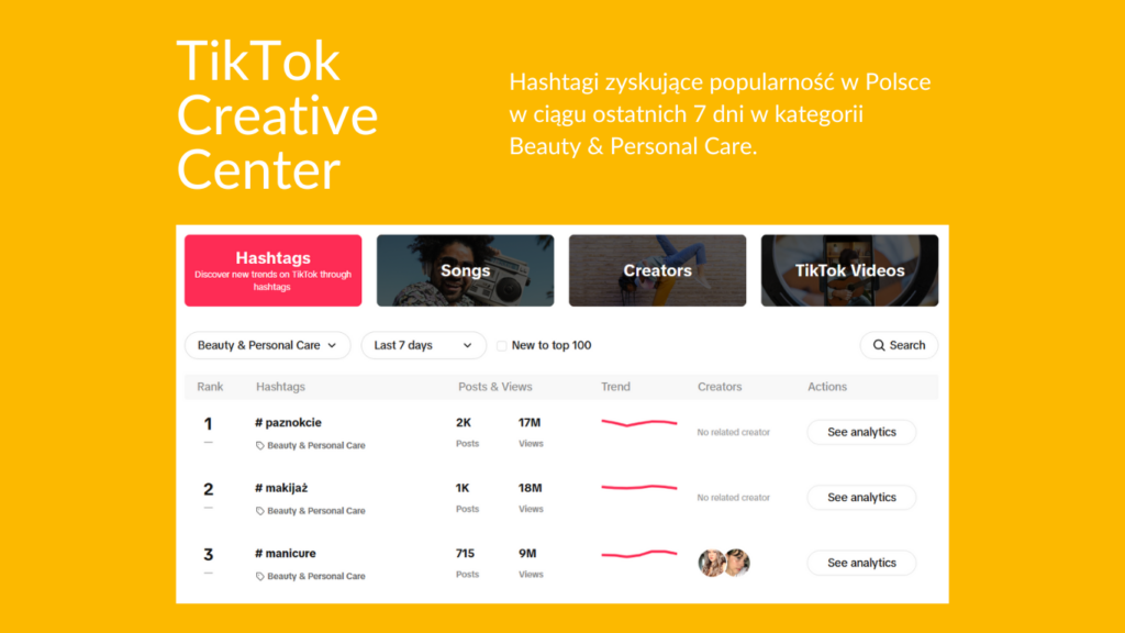 TikTok_Creative_Centre_printscreen